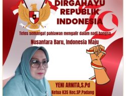 DIRGAHAYU REPUBLIK INDONESIA KE-79